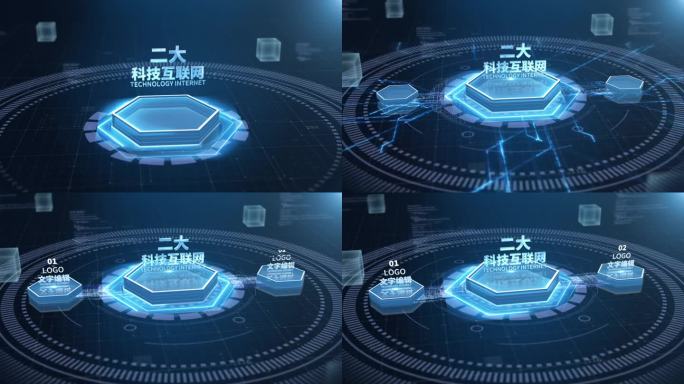 【2】深蓝色科技架构二大分类