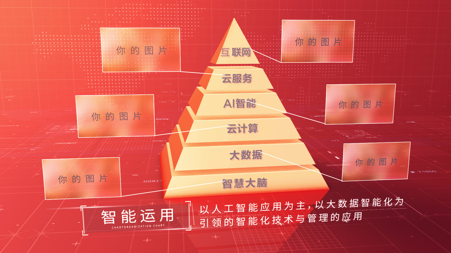 【3-6类】红色金字塔层级