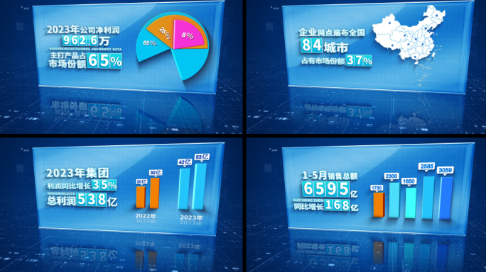 立体蓝色科技文字数据三维饼图图表展示