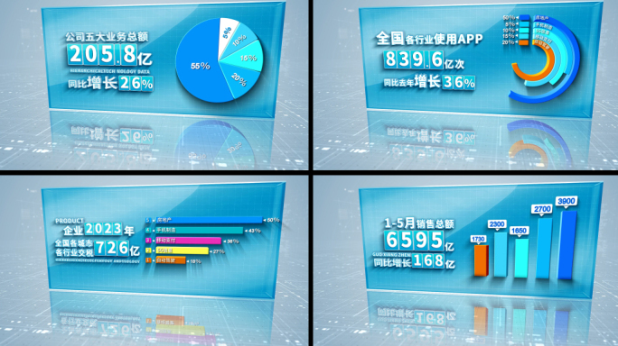 立体简洁科技文字数据三维饼图图表展示