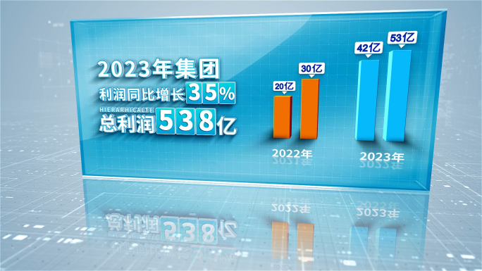 立体简洁科技文字数据三维饼图图表展示