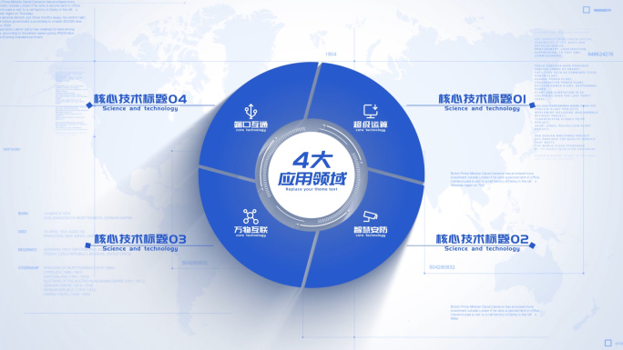 【4】简洁功能信息环形分类