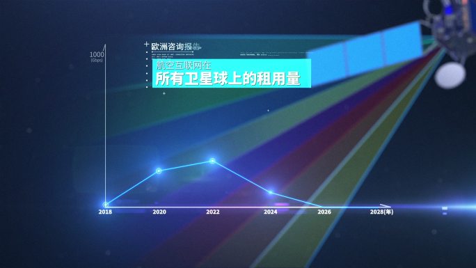 AE模板科技星空折线图