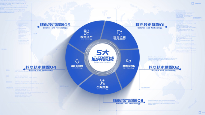 【5】简洁功能信息环形分类