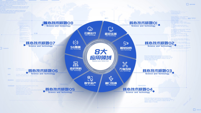 【8】简洁功能信息环形分类