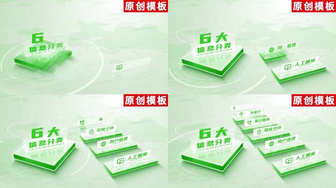 6-绿色项目图文分类AE模板包装六