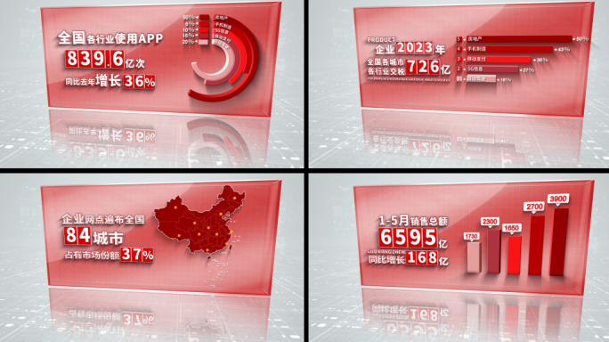 立体红色科技文字数据三维饼图图表展示
