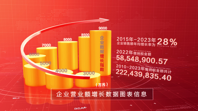 【3-10类】 红色三维数据增长图表