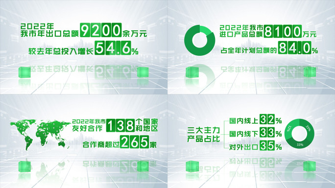 绿色数据文字展示