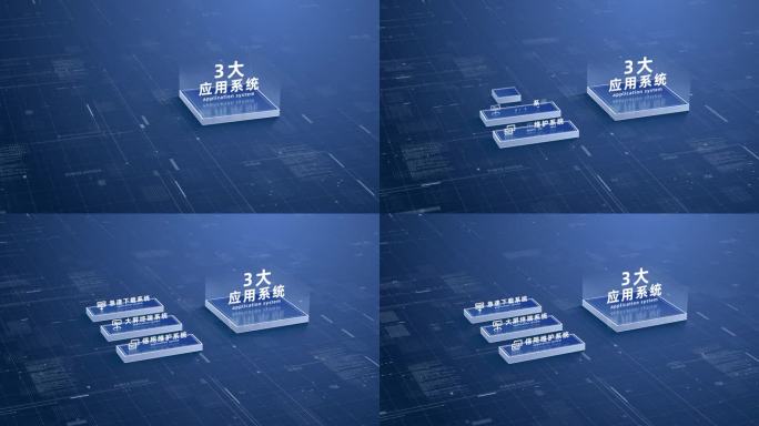 （3）商务简洁功能结构信息分类