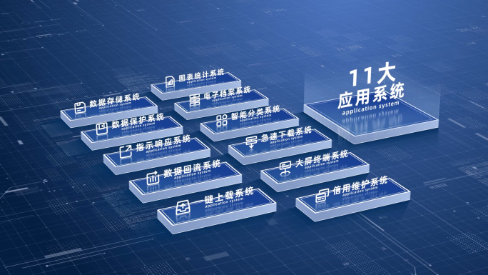 （11）商务简洁功能结构信息分类