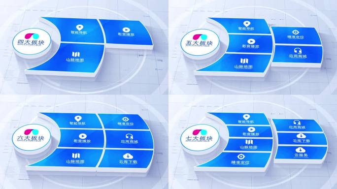 【无插件3-8类】蓝白板块文字分类