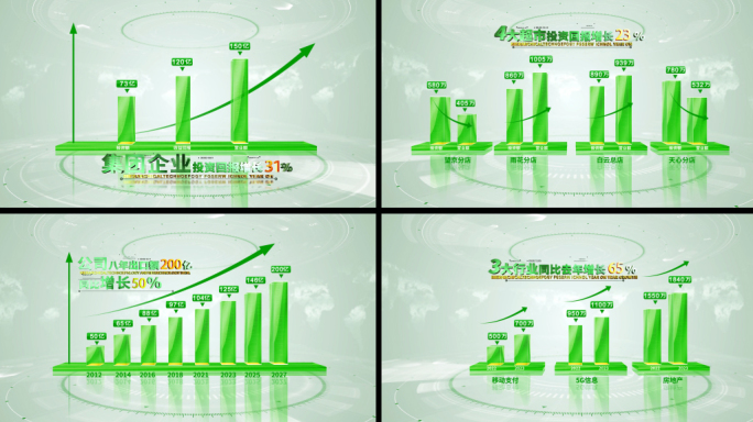 明亮绿色环保科技企业数据柱状图AE模板