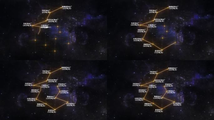 AE工程宇宙星空地图地名连线