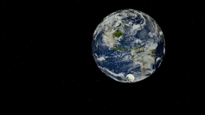 地球和月球宇宙太空动画视频素材地球旋转