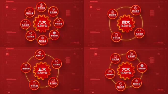 【3-8类】齿轮图标科技分类AE模板