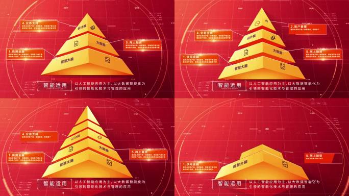 【3-6类】红色金字塔等级