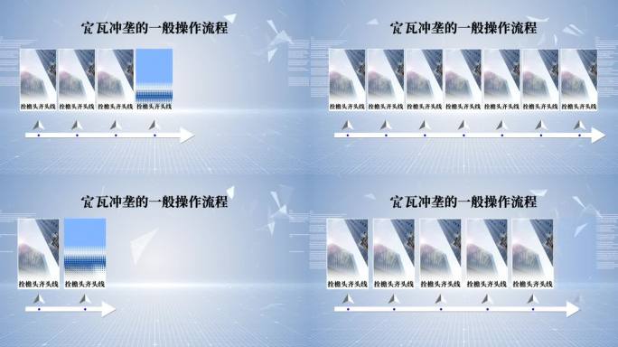 简单图文流程分类展示（无插件）