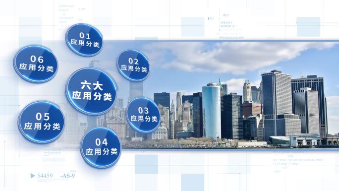 分类图文架构