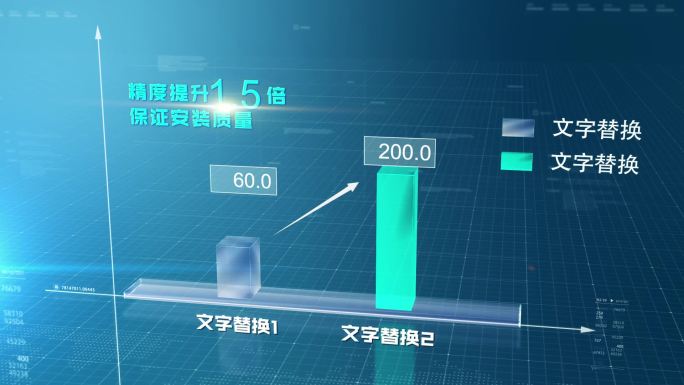 科技柱状图对比