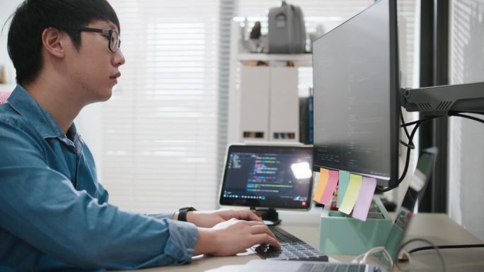 IT专业编写程序编码