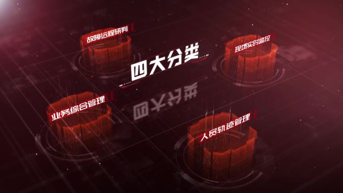 中国红科技分类