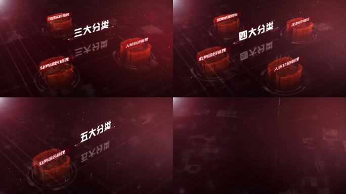 中国红科技分类