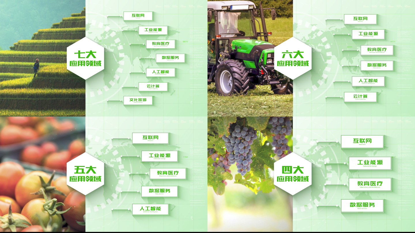 绿色科技农业信息分类