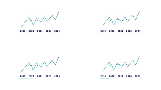 2019 - 2024年5年增长图。业务增长和成功的企业。