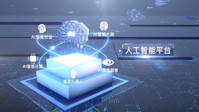 【原创】AI云计算大数据5G平台8