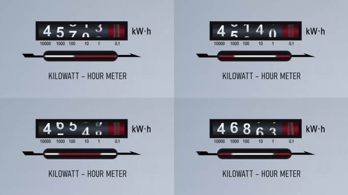 静电计测量用电量近景的快速动画。动画与kWh计数器。电表显示不断变化的数字。电力成本上升和通货膨胀的