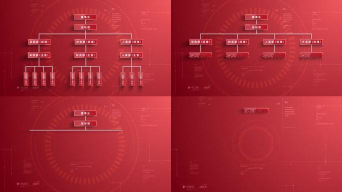 红色组织架构图