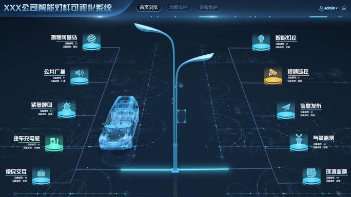 AE0231智慧灯杆可视化平台