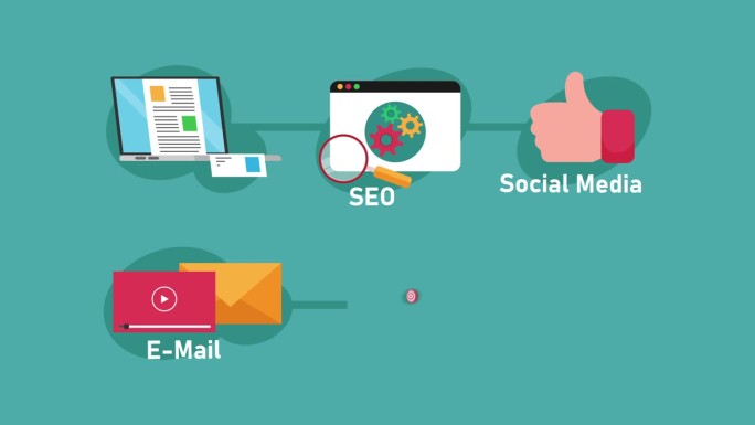 SEO——社会化媒体优化营销
