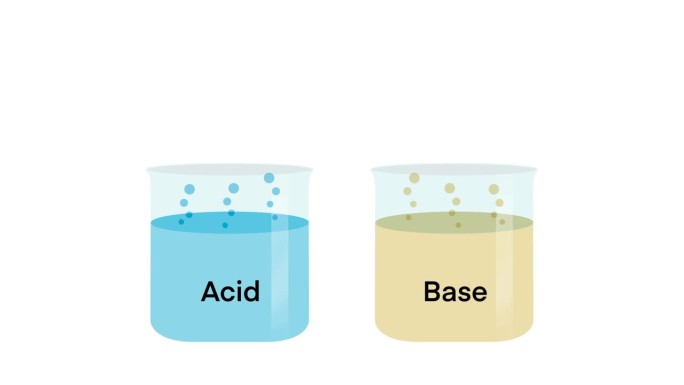 酸和碱，酸和碱的化学区别