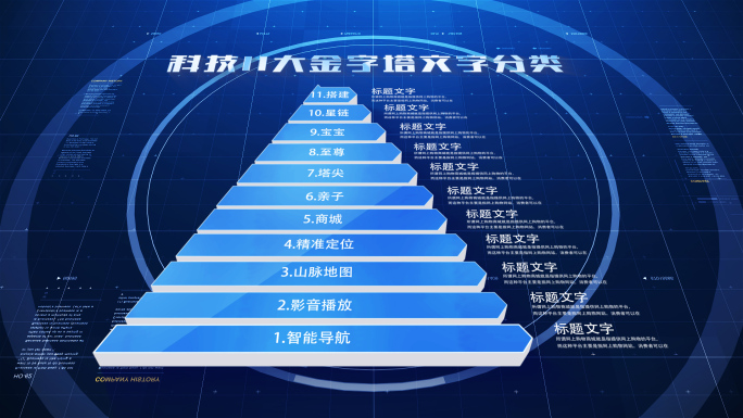 【3-12类】科技金字塔层级分类