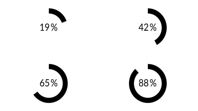 科学加载黑圈环在白色背景。100在加载环。加载传输下载动画从零到百分之百。圆的百分比