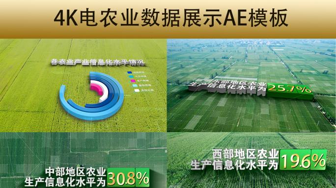 4K农业数据  饼状图 农业数字AE模板