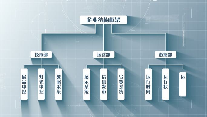 4款干净简洁企业结构树状图表格