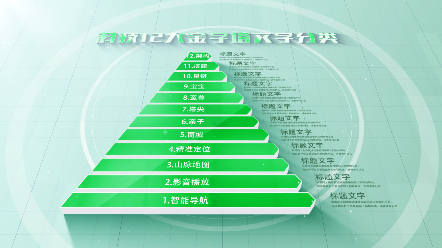 【3-12类】绿色金字塔层级分类