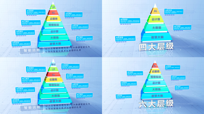 【2-8类】简约金字塔层级AE模板