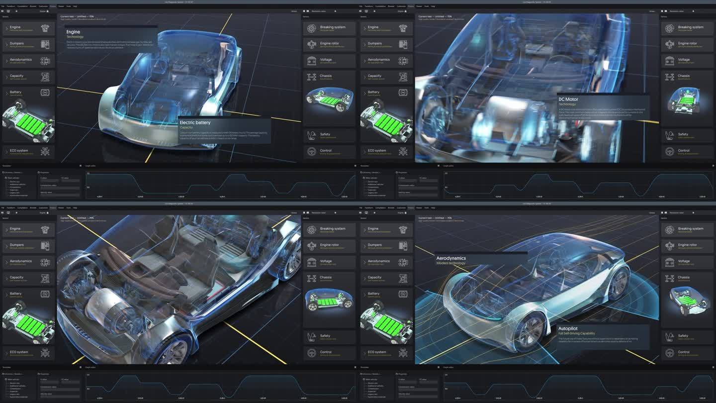 程序为汽车诊断用3D虚拟电动车样机
