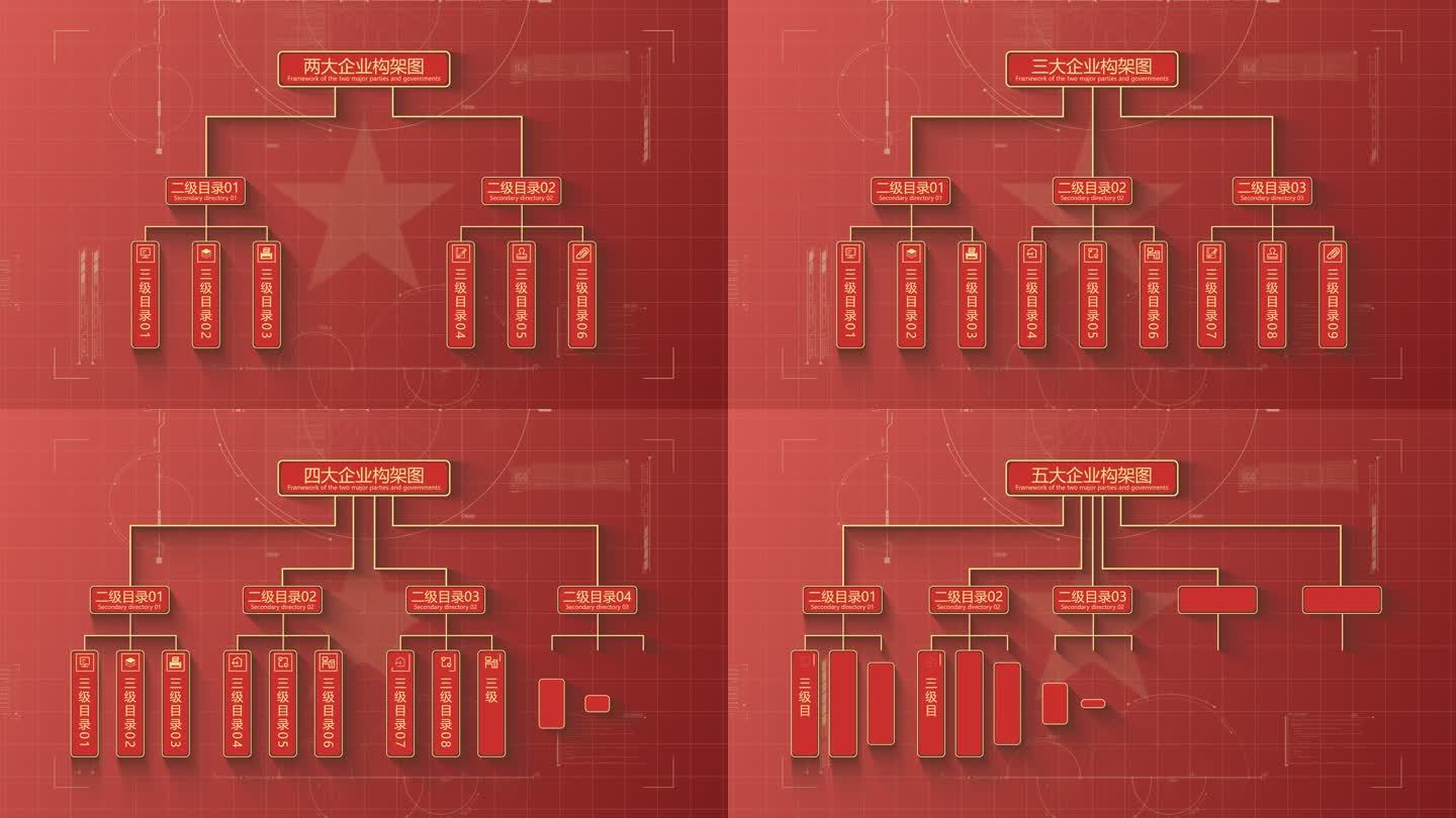 红色企业树状图结构构架图