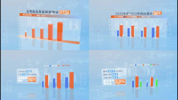 原创高端科技简洁玻璃质感三维柱状数据图表