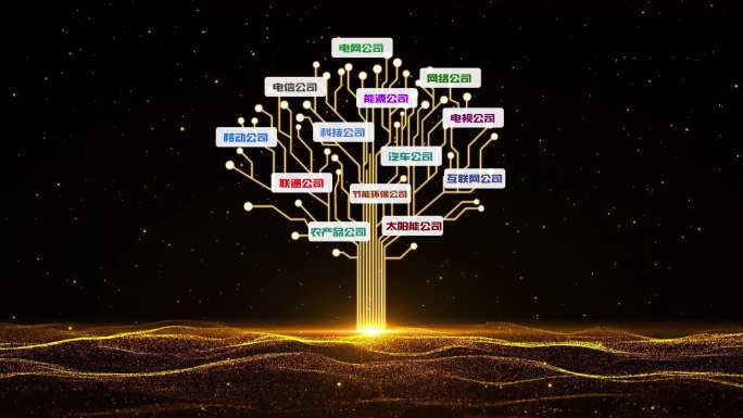 4K企业科技树生长开场视频AE模板6组