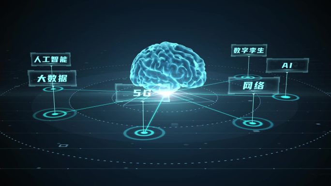 AI人工智能大脑