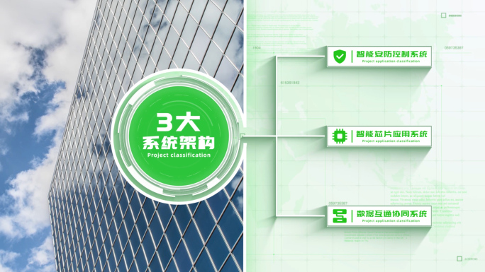 【3】绿色清新能源领域结构分支展示