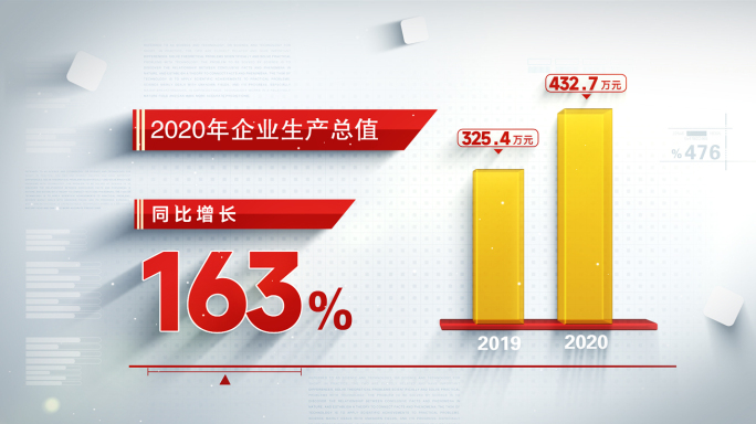 红色科技质感柱状图饼状图数据展示