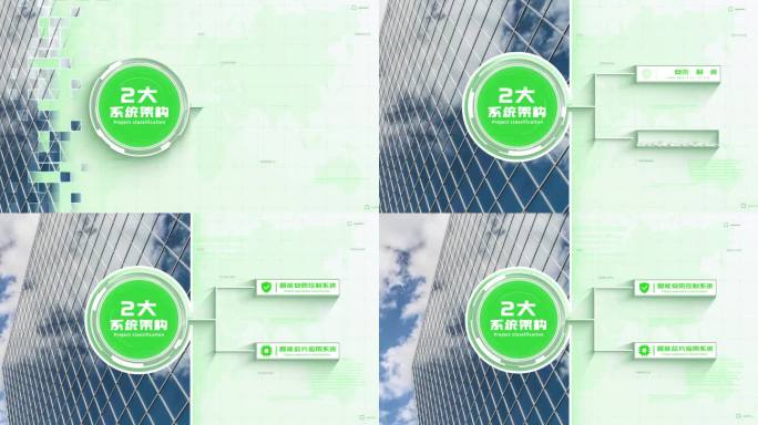 【2】绿色清新能源领域结构分支展示