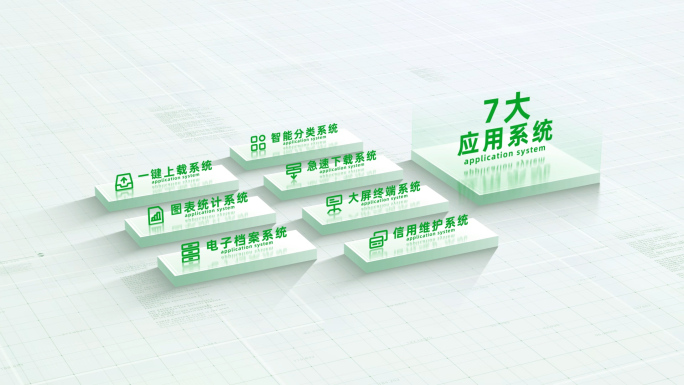 （7）绿色简洁明亮功能结构分类